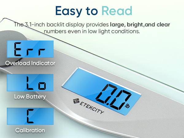 Convenient LCD Display