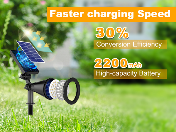 APOMAO Solar Spot Lights Outdoor