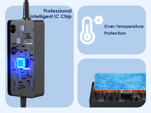 usb c car charger for laptop