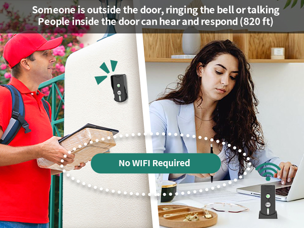 wireless doorbell for house