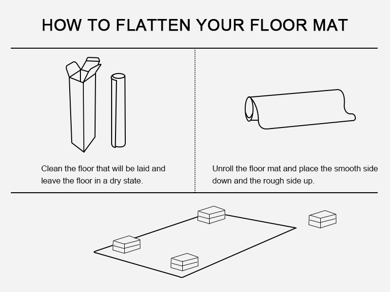 chair floor mat