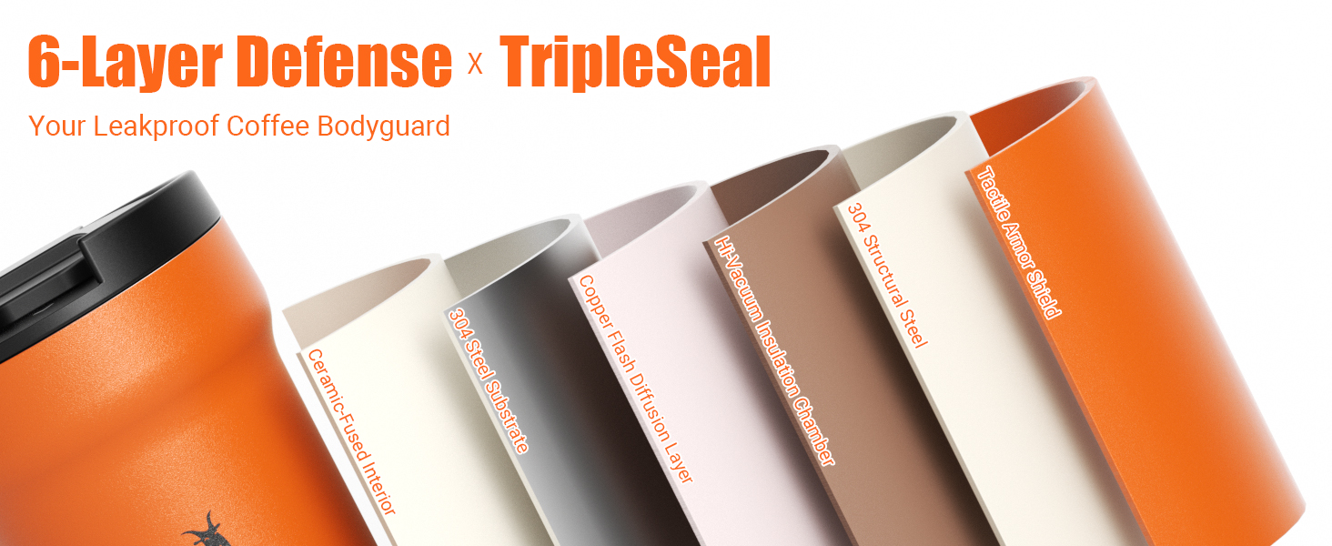 6-Layer Defense TripleSeal