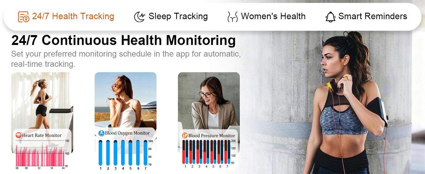 Text reads '24/7 Health Tracking', '24/7 Continuous Health Monitoring', and shows icons for 'Heart Tracking', 'Sleep Tracking', 'Women's Health', 'Smart Reminders'. Woman wearing fitness smartwatch with colorful health tracking visualization graphics displayed.