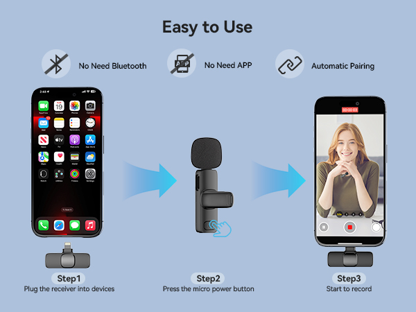 Easy to Use