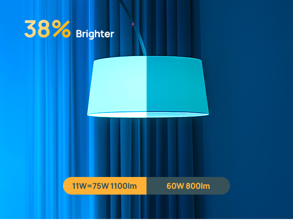 smart light bulbs