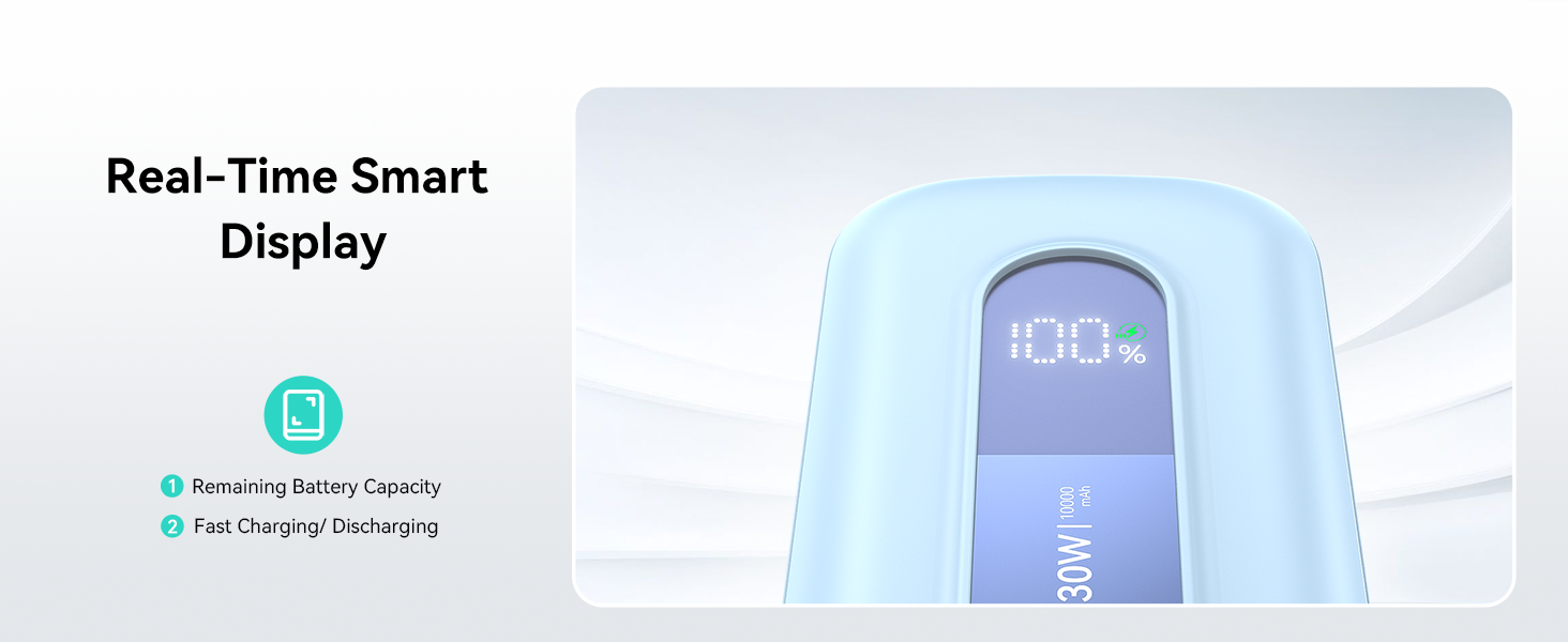  Portable Power Bank with Retractable USB C Cables