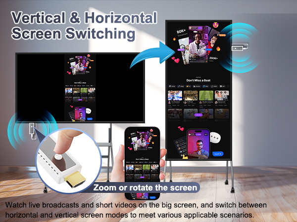 1080P Wireless HDMI Display Adapter