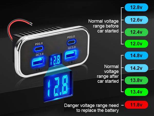 Real Time Voltage Monitor