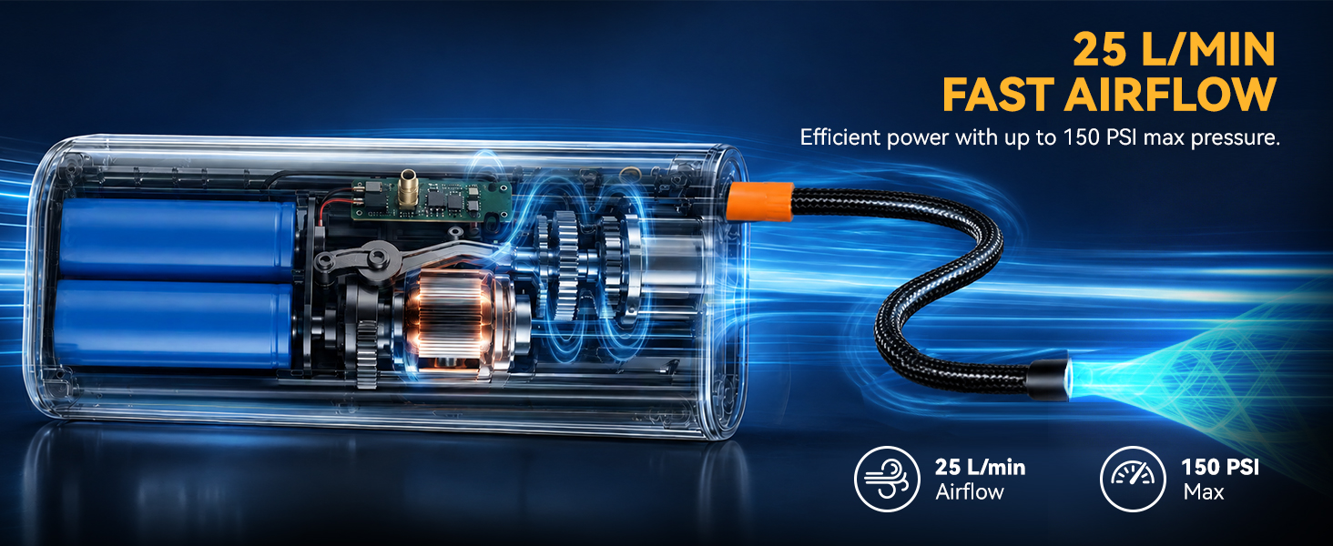 Cutaway view of cordless air compressor delivering approximately 25 L/min airflow up to 150 PSI.