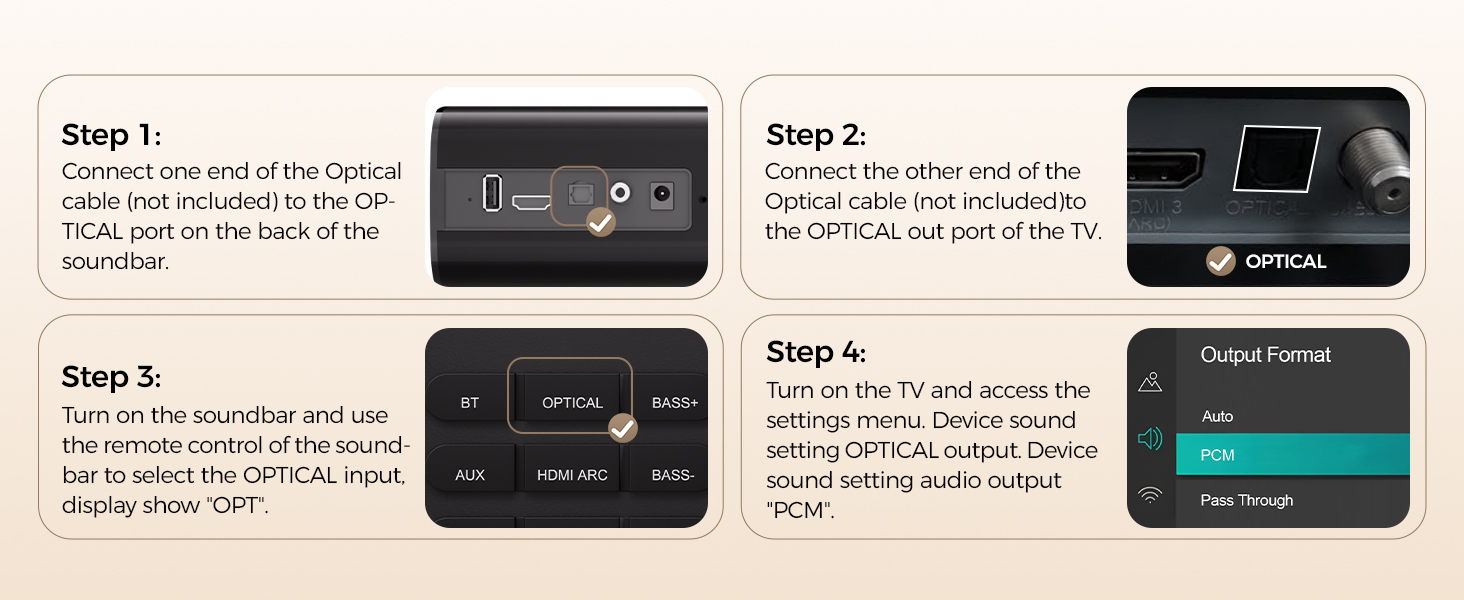 Optical Connection