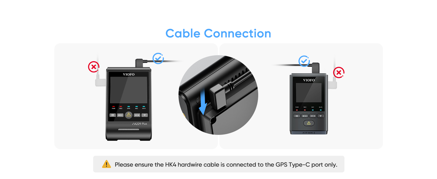 HK4 hardwire kit connection guide: plug into above GPS Type-C port only on VIOFO dash cams.