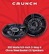 Shop Crunch Speakers