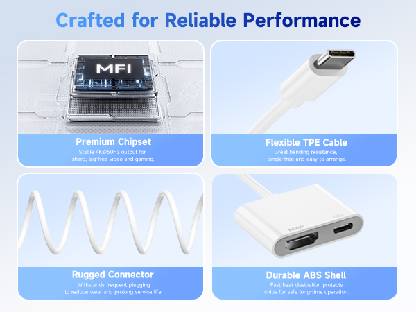 iphone hdmi adapter usbc