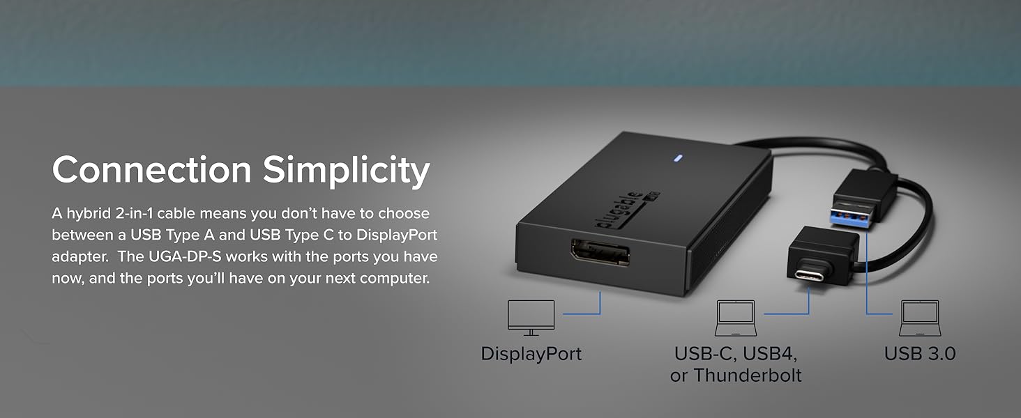 Extend yourd display the fast and simple way