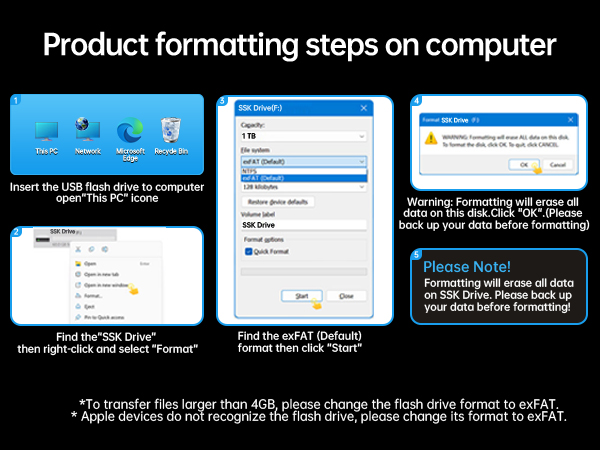 ssk usb drive formatting on laptop