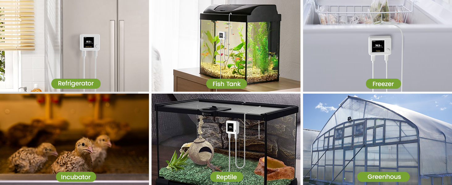 Multi-Scenario Usage.