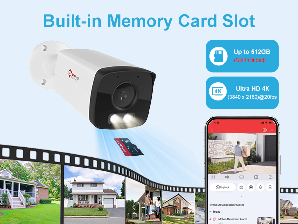 Built-in Memory Card Slot