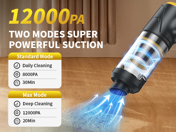 Cordless Handheld Vacuum