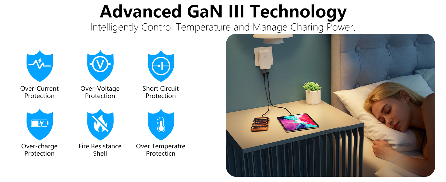 GaN FAST CHARGER BLOCK