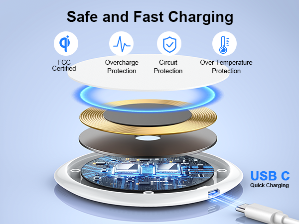 SAFE FAST WIRELESS CHARGING PAD