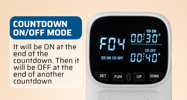 Digital Temperature Controller Thermostat Outlet
