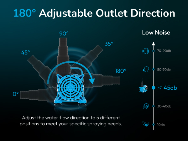Submersible Water Pump pond pumps with filter