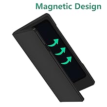 Magnetic Design