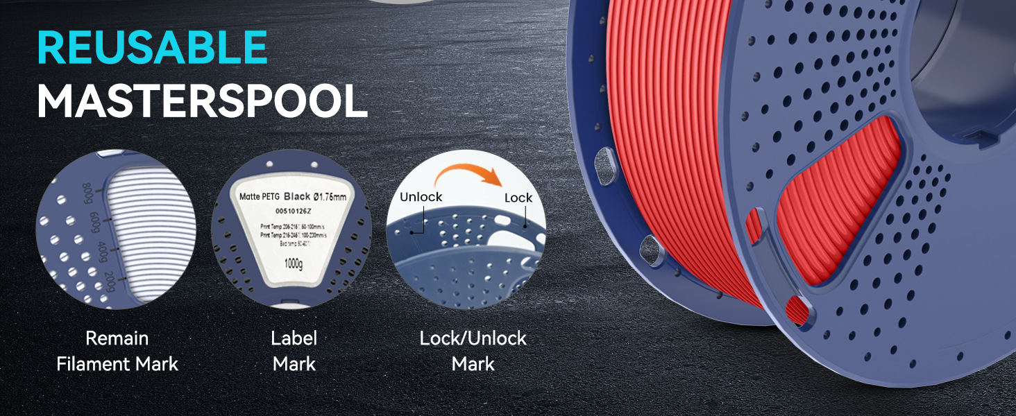 SUNLU High Speed PETG FILAMENT