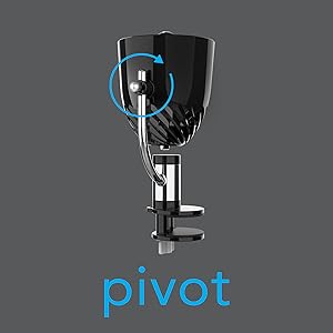 Pivot