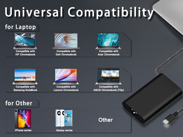 65 w usb c hp charger