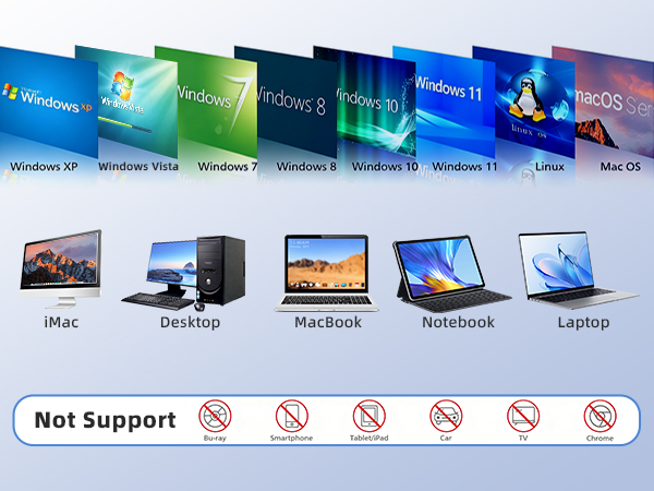 external dvd drive for pc
