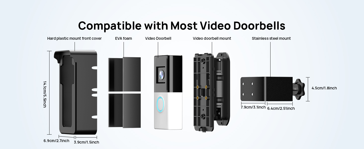 doorbell video mount