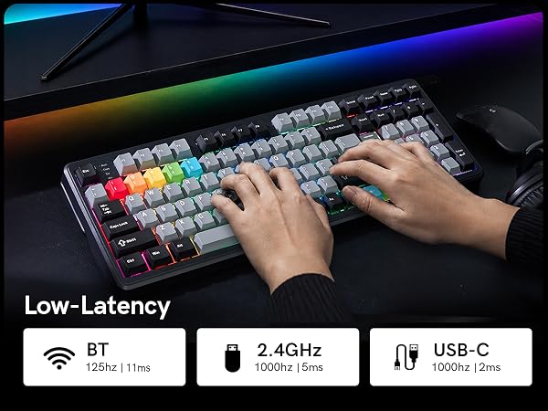 Low-Latency