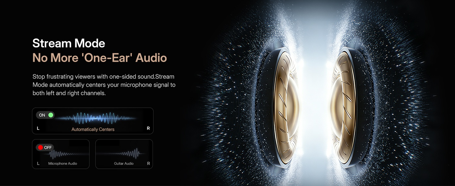 Maono P2 audio interface stream mode mono to stereo balanced left right channel aud