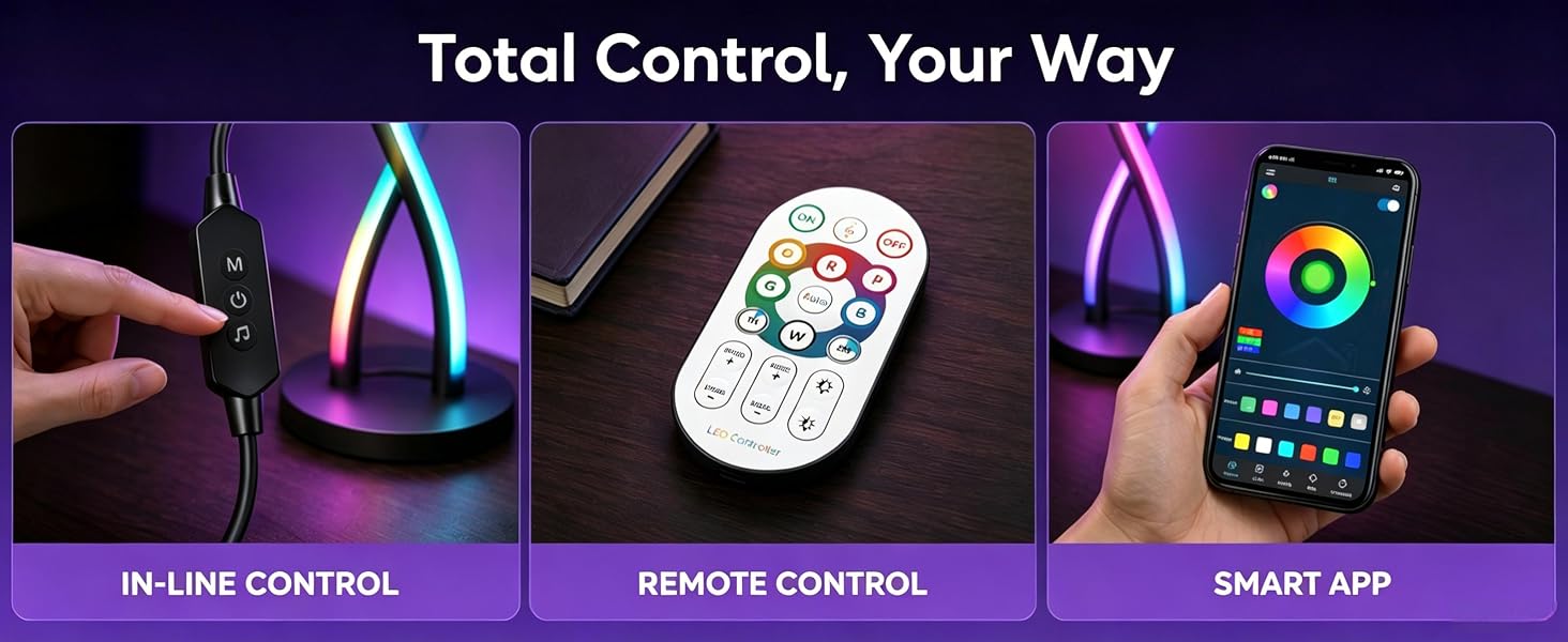 3 Ways Control