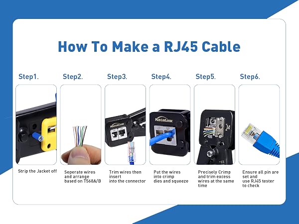 Easy installation