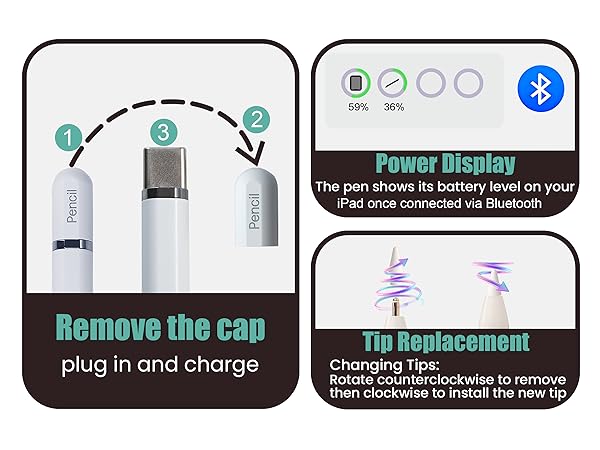 how to remove the cap