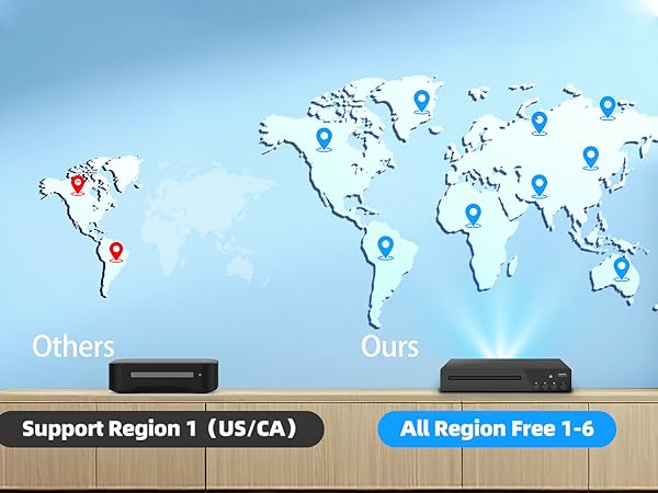 Multi region DVD Player