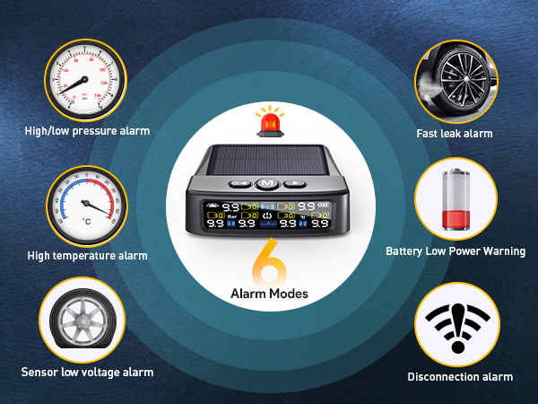 tire monitoring system