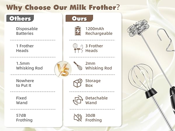 hand frother