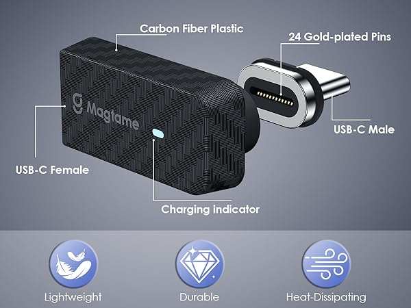 magnetic usb c adapter 240w carbon fiber
