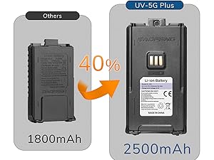 UV-5G Plus