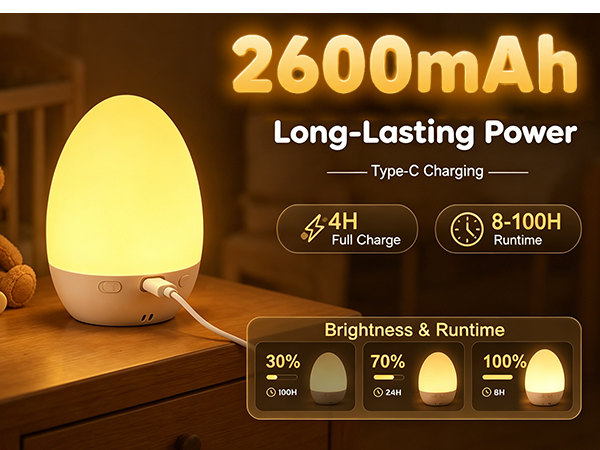 rechargeable night light