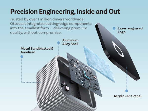 2026 Upgrade Ottocast Mini Cube, 2-in-1 Wireless CarPlay &amp; Android Auto Adapter