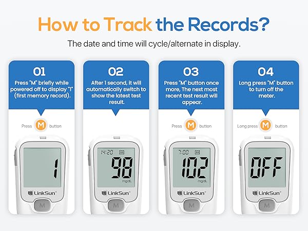Blood Glucose Monitor