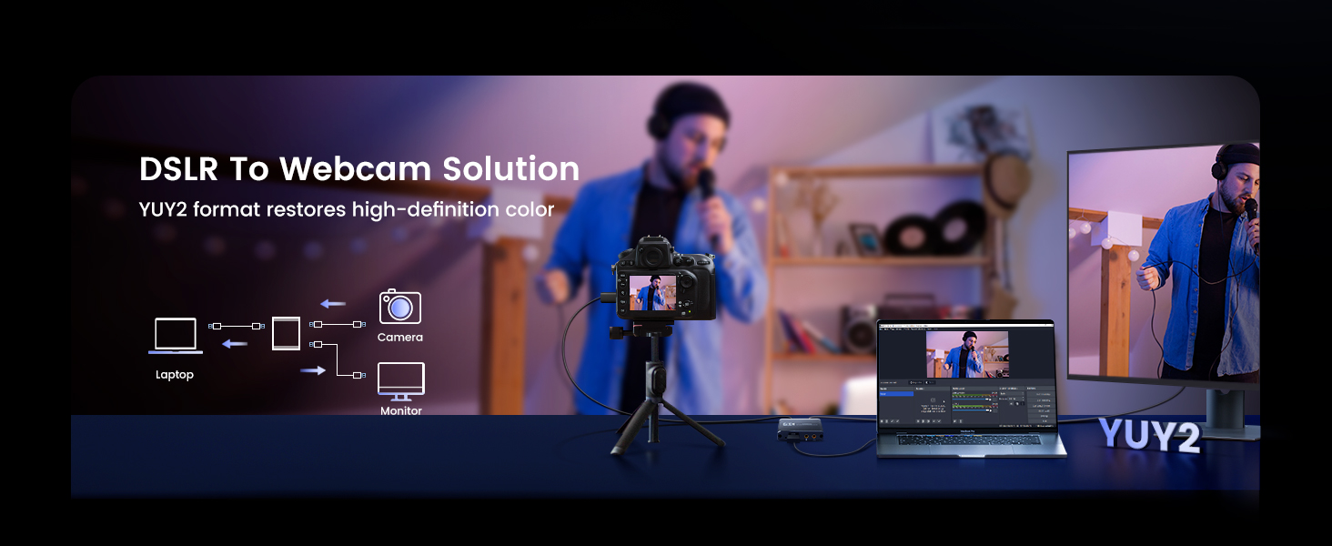 DSLR to Webcam Solution