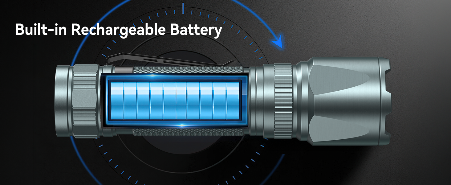 rechargeable flashlights