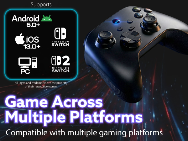 game across multiple platforms