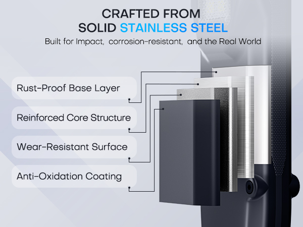 Rechargeable Tactical Flashlight