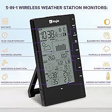 Logia 5-in-1 PC Weather Station
